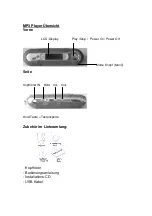 Preview for 3 page of SUPPORTPLUS SP-MP3D-256 User Instruction Manual