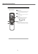 Preview for 21 page of Supra 8T83 Service Manual