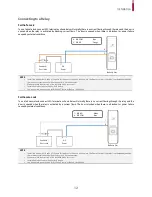 Preview for 12 page of suprema bioentry PLUS Installation Manual