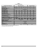 Preview for 30 page of SUPREME FEM10-M2301CM-A Installation Instructions And Homeowner'S Manual