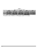 Preview for 40 page of SUPREME FEM10-M2301CM-A Installation Instructions And Homeowner'S Manual