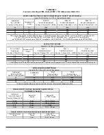 Preview for 15 page of SUPREME FEM15-E230V1M-A Manual