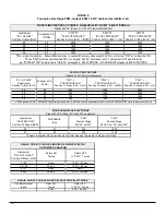 Preview for 16 page of SUPREME FEM15-E230V1M-A Manual