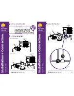 Preview for 6 page of SUPREME heatseeker nova User Manual