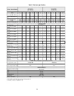 Preview for 13 page of SUPREME SUP10-A240V12 Installation Instructions And Homeowner'S Manual