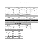 Preview for 14 page of SUPREME SUP10-A240V12 Installation Instructions And Homeowner'S Manual