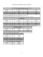 Preview for 15 page of SUPREME SUP10-A240V12 Installation Instructions And Homeowner'S Manual