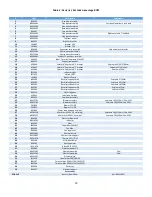 Preview for 19 page of SUPREME SUP10-A240V12 Installation Instructions And Homeowner'S Manual