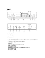 Preview for 2 page of SupremeVision SV-301MT User Manual