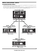 Preview for 49 page of Sur-Gard SG Security Communications MLR2-DG Installation Manual