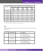 Preview for 17 page of SureCall Force5 Inline User Manual