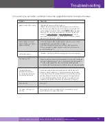 Preview for 19 page of SureCall Force5 Inline User Manual