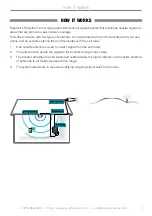 Preview for 3 page of SureCall Fusion5s 2.0 Omni/Dome User Manual