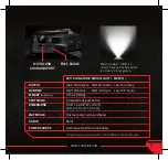 Preview for 3 page of Surefire 2211 Signature User Manual