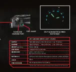 Preview for 3 page of Surefire LUMINOX 2211 User Manual