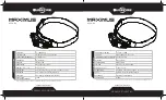 Preview for 6 page of Surefire Maximus HS3-A-BK User Manual