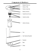 Preview for 6 page of Surefire SF87PHLP Use And Care Manual