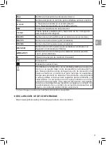 Preview for 86 page of Surewerx JACKSON SAFETY AIRMAX J7210 User Instruction