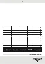 Preview for 13 page of Surewerx PeakWorks SRL-53303-138 Manual