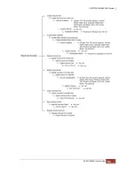 Preview for 41 page of SurfRAID TRITON 16Ni User Manual