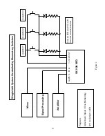 Preview for 19 page of SurgeX SX2120-SEQ User Manual