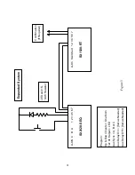 Preview for 21 page of SurgeX SX2120-SEQ User Manual