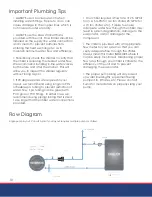 Preview for 10 page of Surna 120-3 Operating & Maintenance Manual