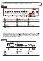 Preview for 4 page of Surpass SP-PRU100 Abridged User Manual