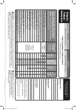 Preview for 19 page of Surtek CCO720 User Manual And Warranty