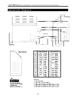 Preview for 6 page of Sussman MrSteam MS-Super 1 Installation, Operation & Maintenance Manual