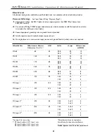 Preview for 7 page of Sussman MrSteam MS-Super 1 Installation, Operation & Maintenance Manual