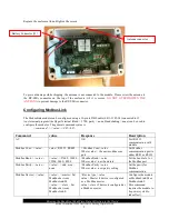 Preview for 11 page of Sutron ModbusLink-M Operation & Maintenance Manual