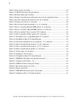 Preview for 10 page of Sutter Instrument TRIO MP-845 Series Operation Manual