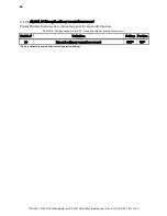 Preview for 22 page of Sutter Instrument TRIO MP-845 Series Operation Manual