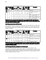 Preview for 32 page of Sutter Instrument TRIO MP-845 Series Operation Manual