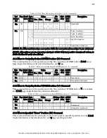 Preview for 33 page of Sutter Instrument TRIO MP-845 Series Operation Manual