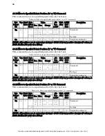 Preview for 36 page of Sutter Instrument TRIO MP-845 Series Operation Manual