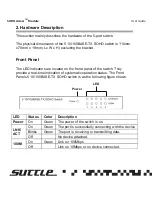 Preview for 4 page of Suttle SAM-SW5U User Manual