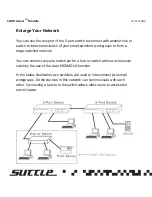 Preview for 7 page of Suttle SAM-SW5U User Manual