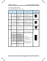 Preview for 42 page of Suzhou MONARCH Control Technology Co., Ltd. NICE3000 New User Manual