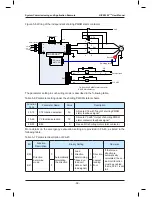 Preview for 94 page of Suzhou MONARCH Control Technology Co., Ltd. NICE3000 New User Manual