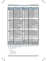 Preview for 160 page of Suzhou MONARCH Control Technology Co., Ltd. NICE3000 New User Manual