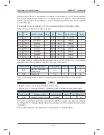 Preview for 162 page of Suzhou MONARCH Control Technology Co., Ltd. NICE3000 New User Manual