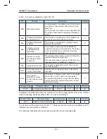 Preview for 163 page of Suzhou MONARCH Control Technology Co., Ltd. NICE3000 New User Manual