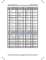 Preview for 188 page of Suzhou MONARCH Control Technology Co., Ltd. NICE3000 New User Manual