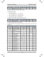 Preview for 194 page of Suzhou MONARCH Control Technology Co., Ltd. NICE3000 New User Manual