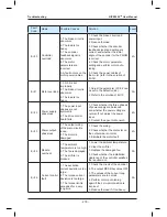 Preview for 220 page of Suzhou MONARCH Control Technology Co., Ltd. NICE3000 New User Manual