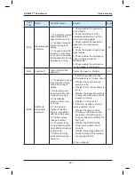 Preview for 223 page of Suzhou MONARCH Control Technology Co., Ltd. NICE3000 New User Manual