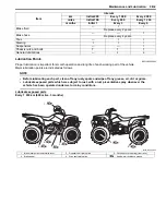 Preview for 31 page of Suzuki 2009 LT-A500XP Service Manual