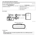 Preview for 94 page of Suzuki 2009 LT-A500XP Service Manual